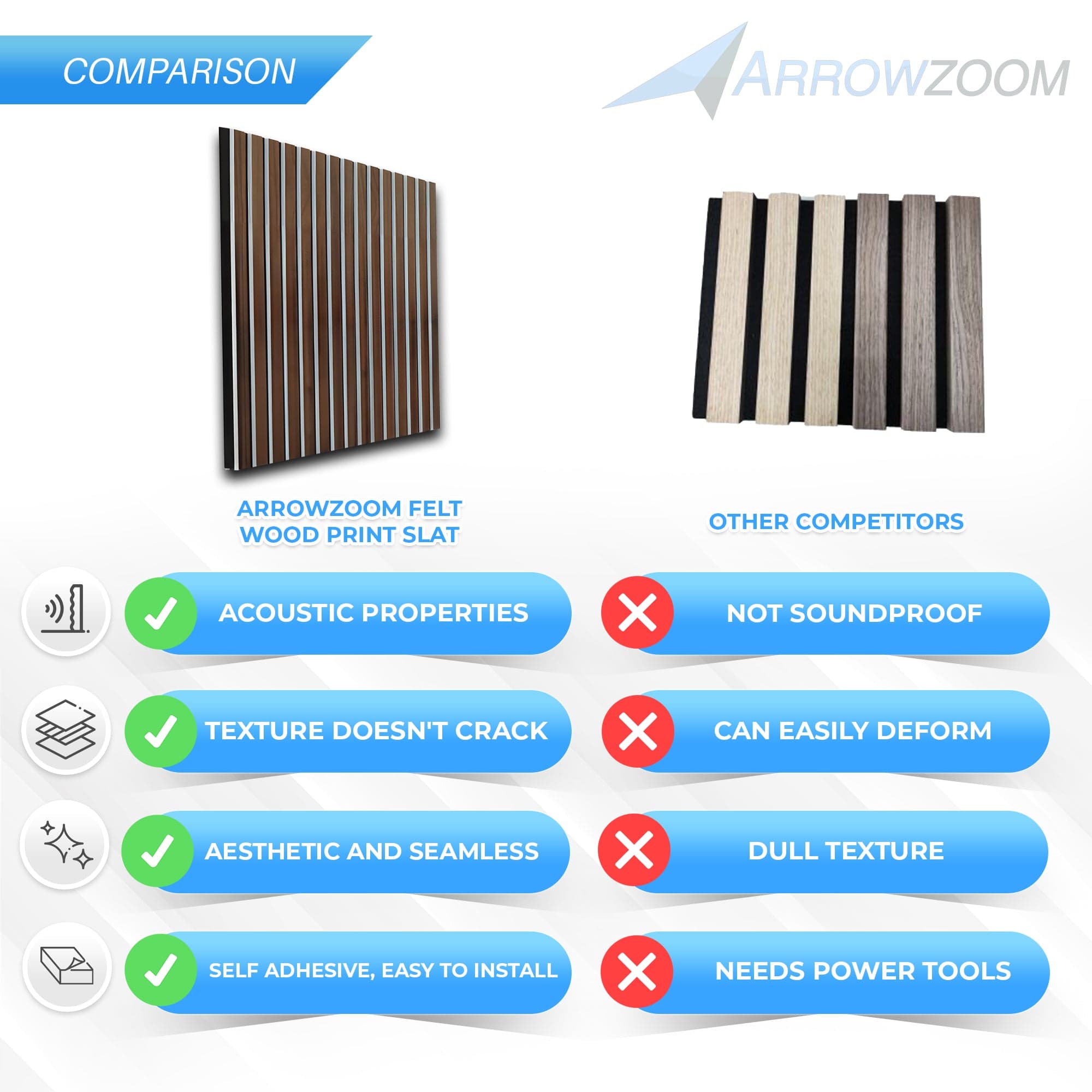 Arrowzoom Sound-Absorbing Felt Wood Printed Slats - KK1441
