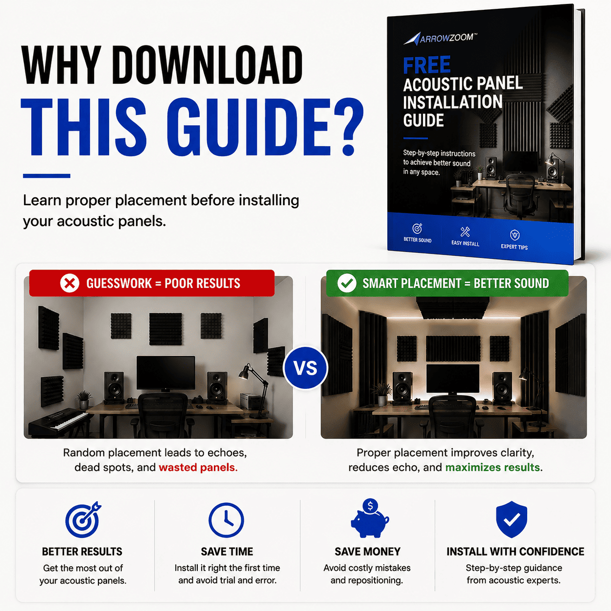 FREE Guide for Acoustic Foam Panels