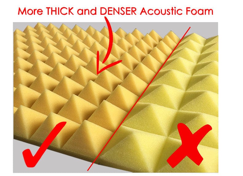 New Pyramid Adhesive Backed Tiles Acoustic Panels Sound Absorption Studio Soundproof Foam 7 Colors KK1053 Arrowzoom.