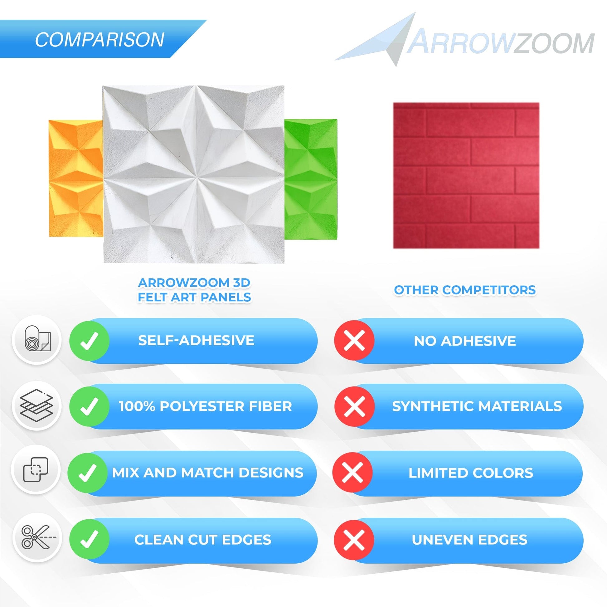 Arrowzoom Elevating Interior 3D Polyester Felt Art Panels - KK1425