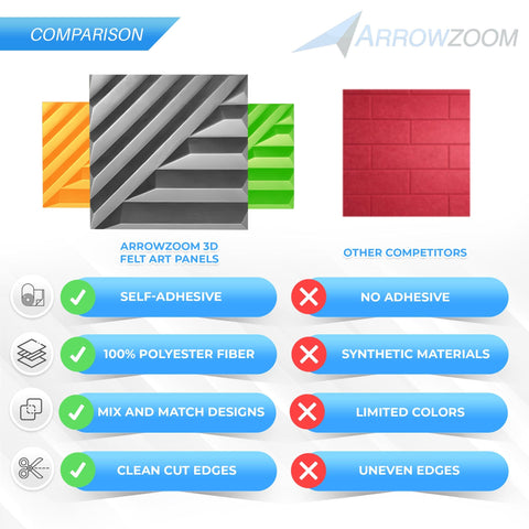 Arrowzoom Solid Wave 3D Polyester Felt Art Panels - KK1426