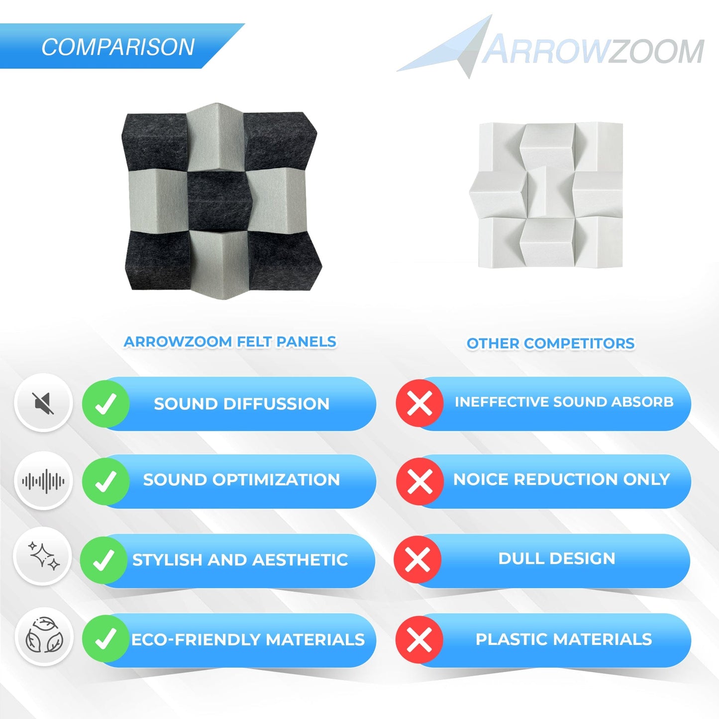 Arrowzoom White and Gray 3D Felt Sound Diffuser - KK1431