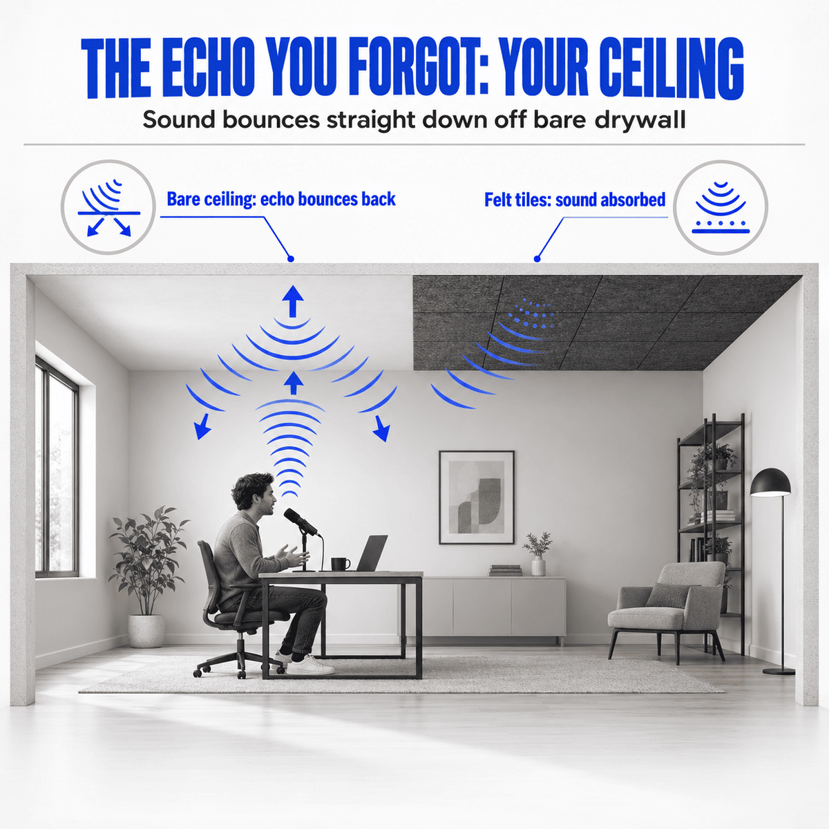 Arrowzoom Self-Adhesive Acoustic Felt Ceiling Panels (KK1424)