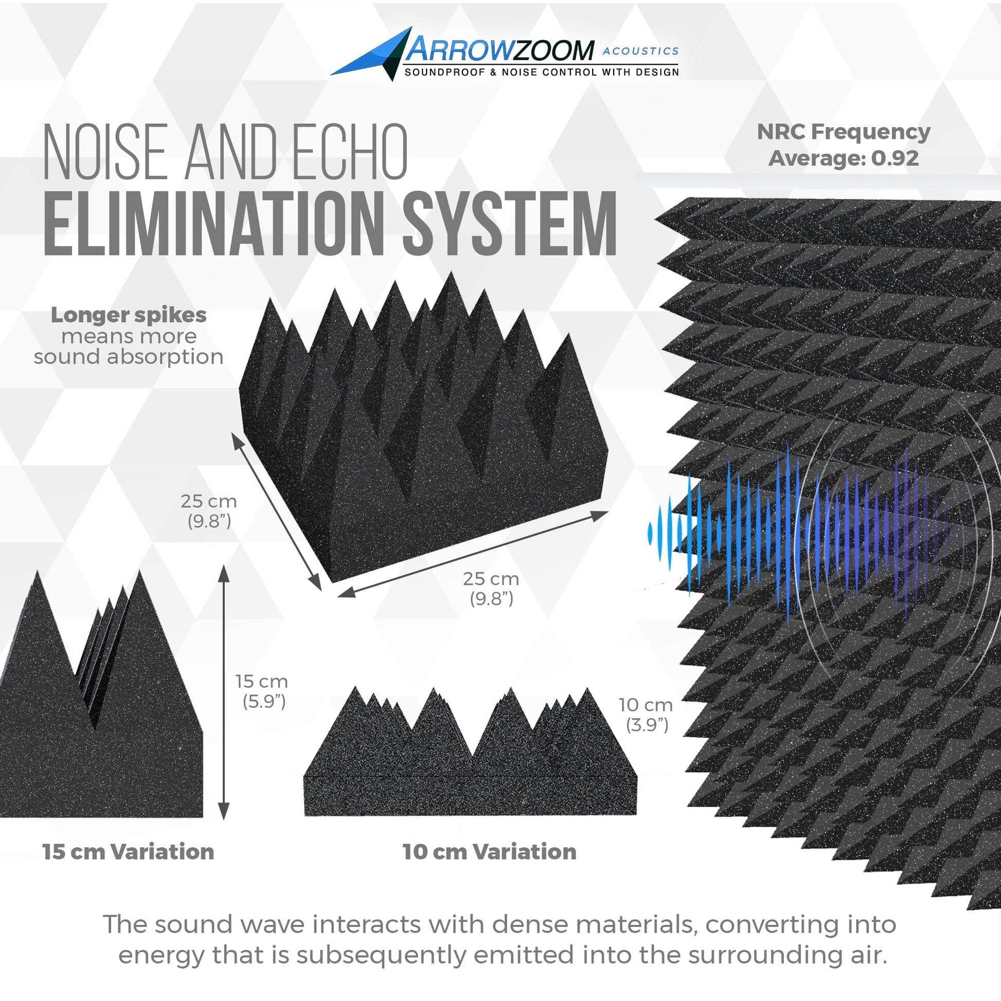 Arrowzoom Acoustic Pyramid Foam Series PRO - Black - KK1471