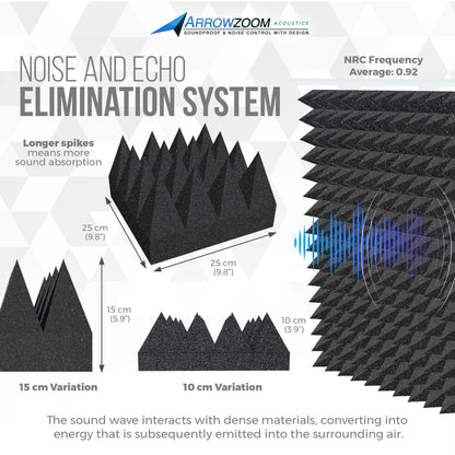 Arrowzoom Acoustic Pyramid Foam Series PRO - Black - KK1471