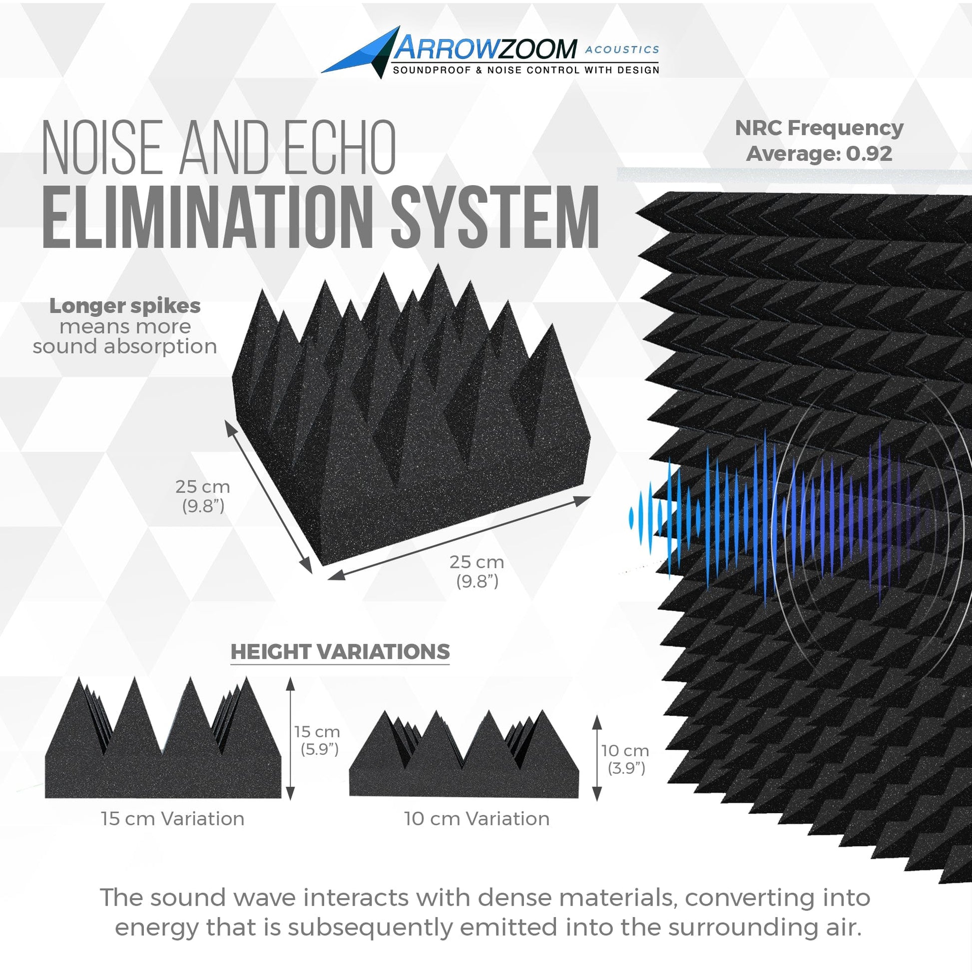 Arrowzoom Acoustic Pyramid Foam Series PRO - Black - KK1471