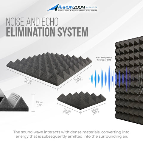 Arrowzoom Acoustic Pyramid Foam Series - Solid Colors - KK1034