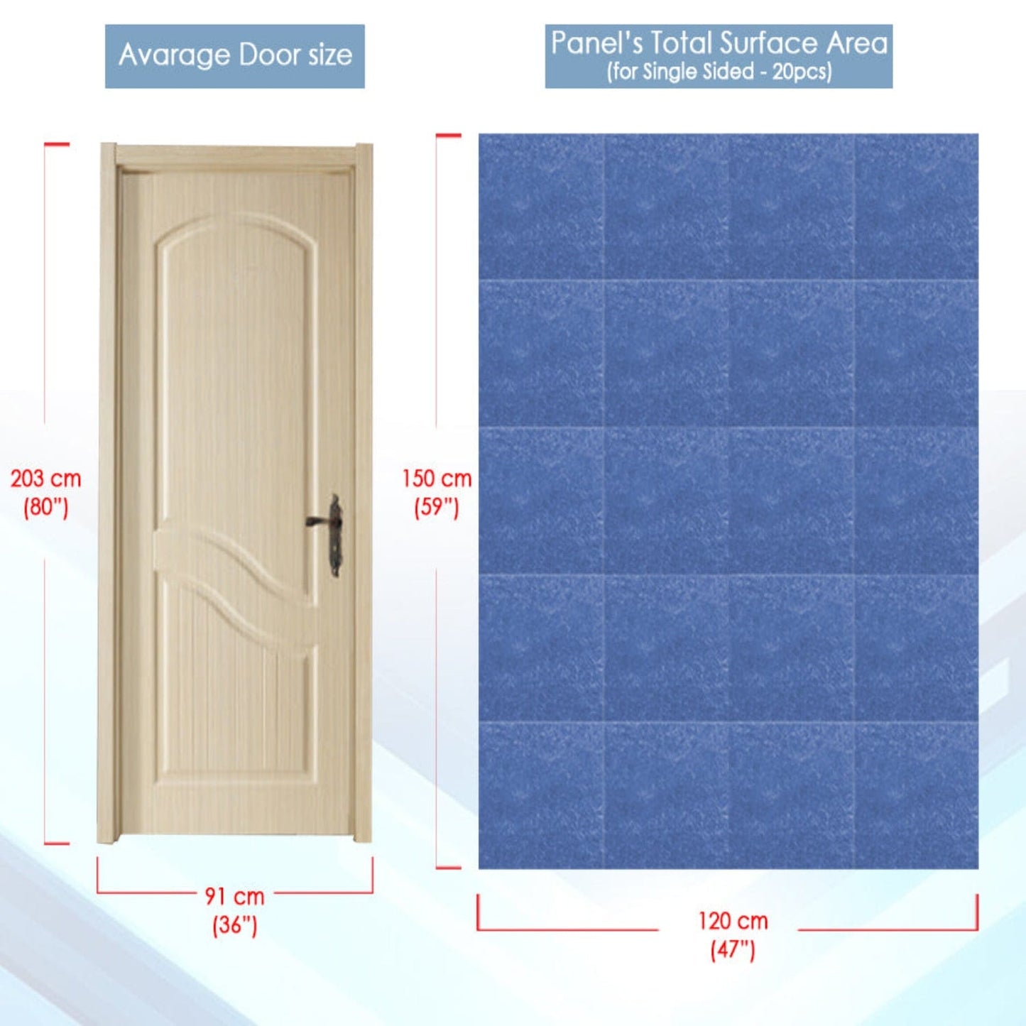 Arrowzoom Soundproof Door Kit KK1184