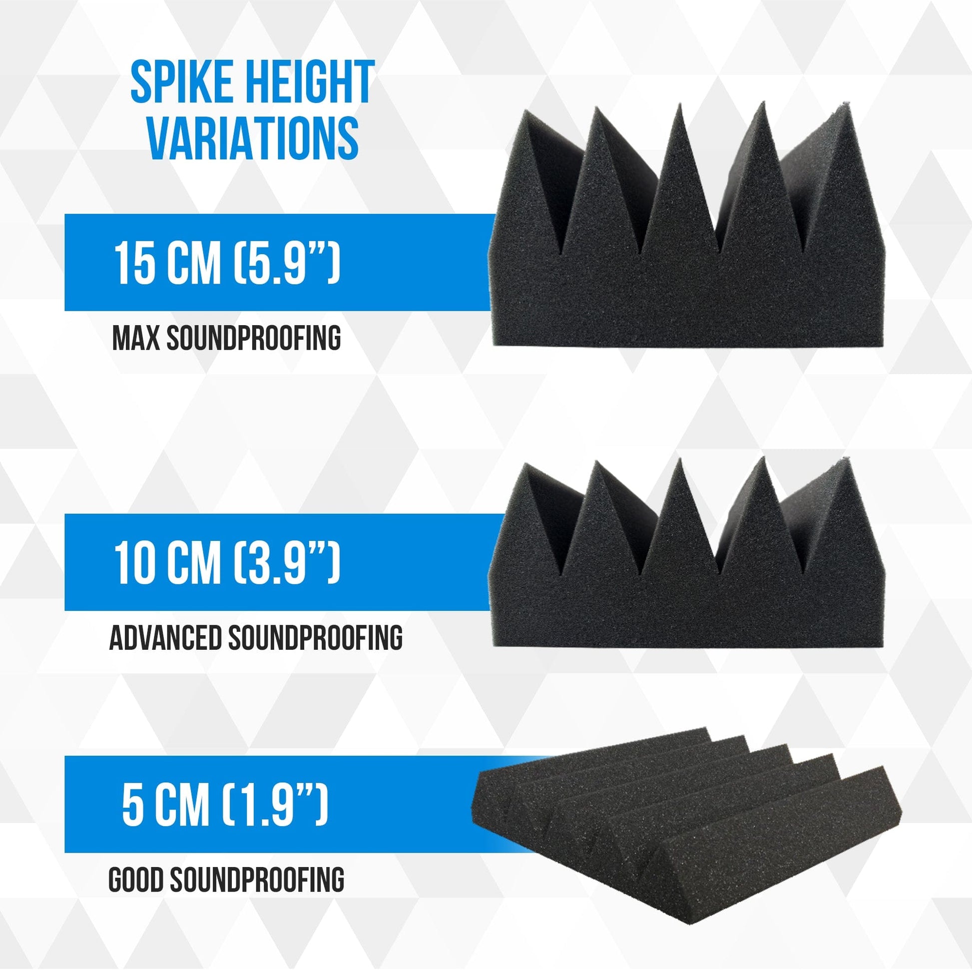 Arrowzoom Wedge 10/15cm Thick Foam Series PRO - Black - KK1472