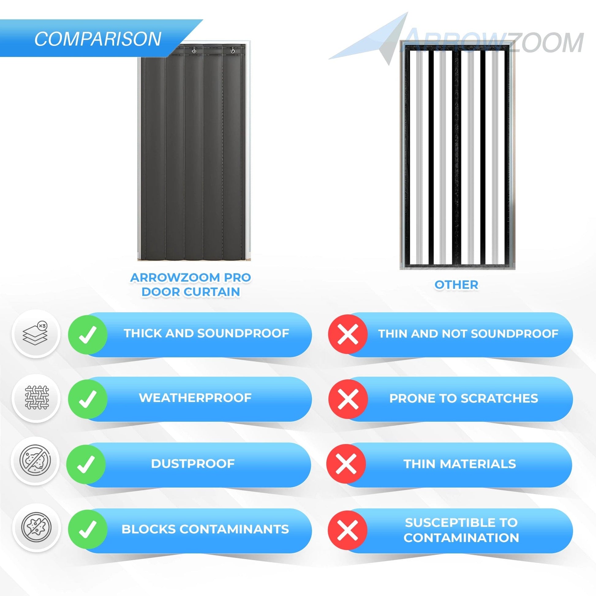 Best Soundproof & Thermal Insulation Curtain for Indoor & Outdoor Use Best Soundproof & Thermal Insulation Curtain for Indoor & Outdoor Use