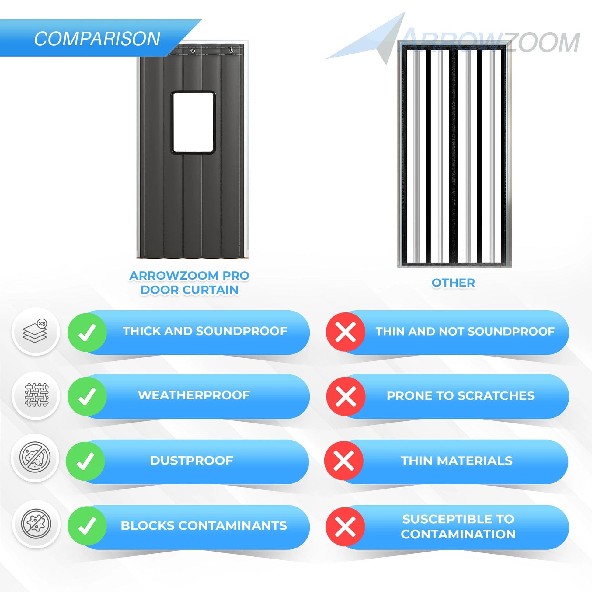 Arrowzoom Door Curtain Pro, Thick Industrial Soundproof,Waterproof for Indoor/Outdoor, Thermal Insulation with Window - KK1456