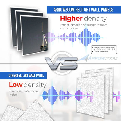 Arrowzoom City Velcro Felt Art Wall Panels KK1226