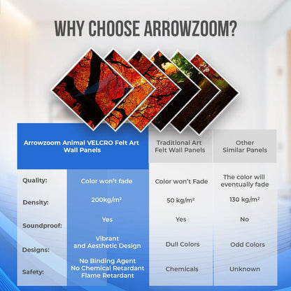 Arrowzoom Nature Velcro Felt Art Wall Panels KK1228