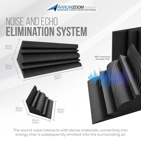 Arrowzoom 4 PCS Multi-Cut Bass Trap Acoustic Panels Sound Absorption Studio Soundproof Foam KK1169
