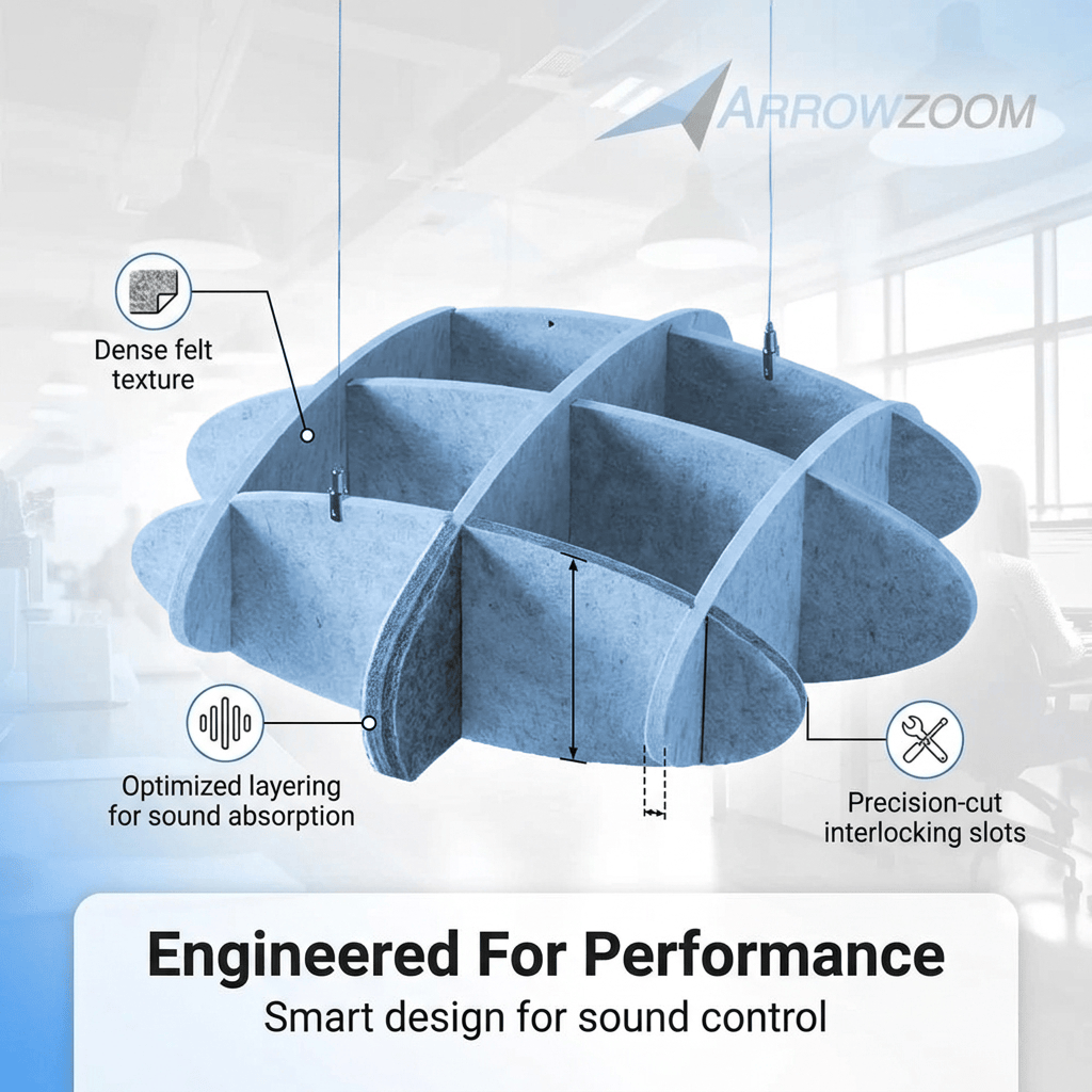 Arrowzoom EchoArt Elegant Sound Absorbers Hanging Ceiling Panels Greyish Blue - KK1463
