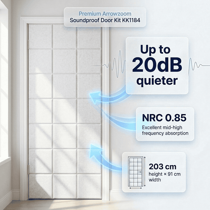 Quiet Your Room in 20 Minutes — Door Soundproofing Kit