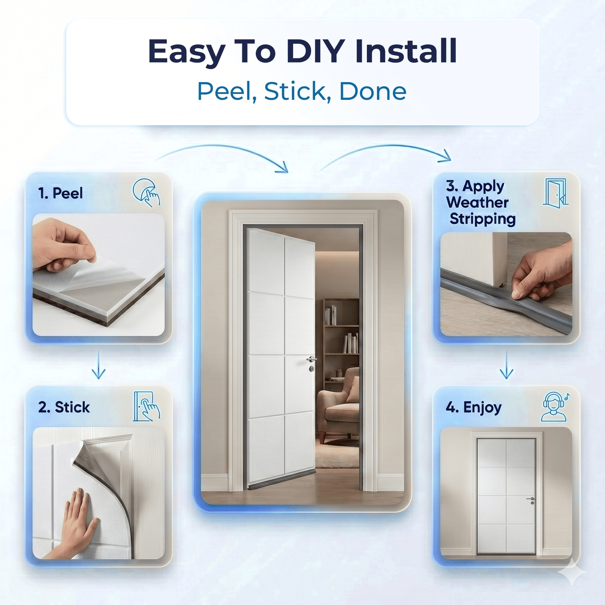 Quiet Your Room in 20 Minutes — Door Soundproofing Kit (KK1184)