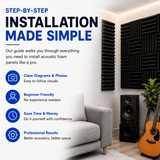 FREE Guide for Acoustic Foam Panels