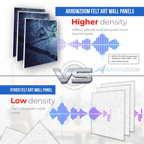 Arrowzoom Apex Self-Adhesive Felt Art Wall Panels - KK1400