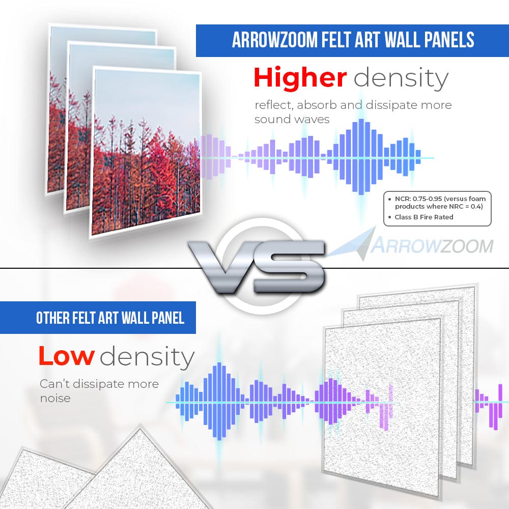 Arrowzoom Landscapes Self-Adhesive Felt Art Wall Panels - KK1395