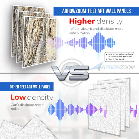 Arrowzoom Marble Self-Adhesive Felt Art Wall Panels - KK1396