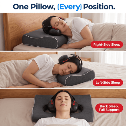 Arrowzoom Bundle — Dual-Hole Ear Pillow + Soundproof Ear Muffs KK1482