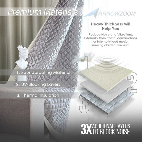 Arrowzoom™ Bedroom Soundproofing Bundle