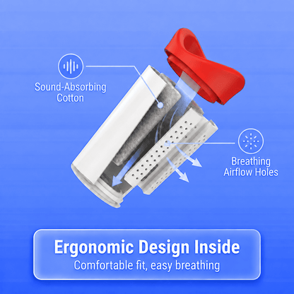 Sing, Scream, Practice Anywhere — Portable Vocal Dampener Mask (KK1464)
