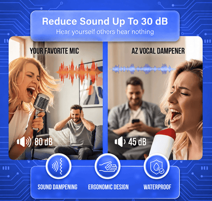 Sing, Scream, Practice Anywhere — Portable Vocal Dampener Mask (KK1464)