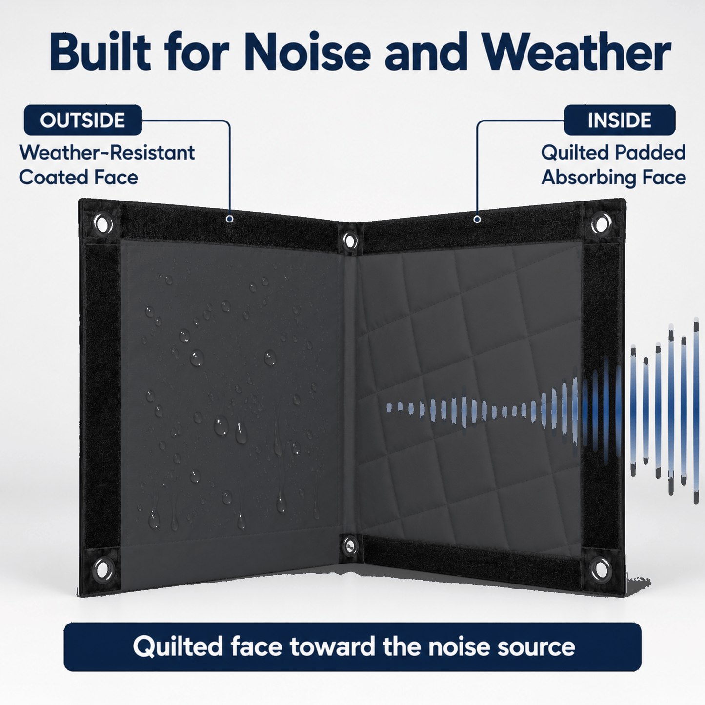 Outdoor Soundproof & Water Proof - Air conditional - KK1479 Black / 1 Piece
