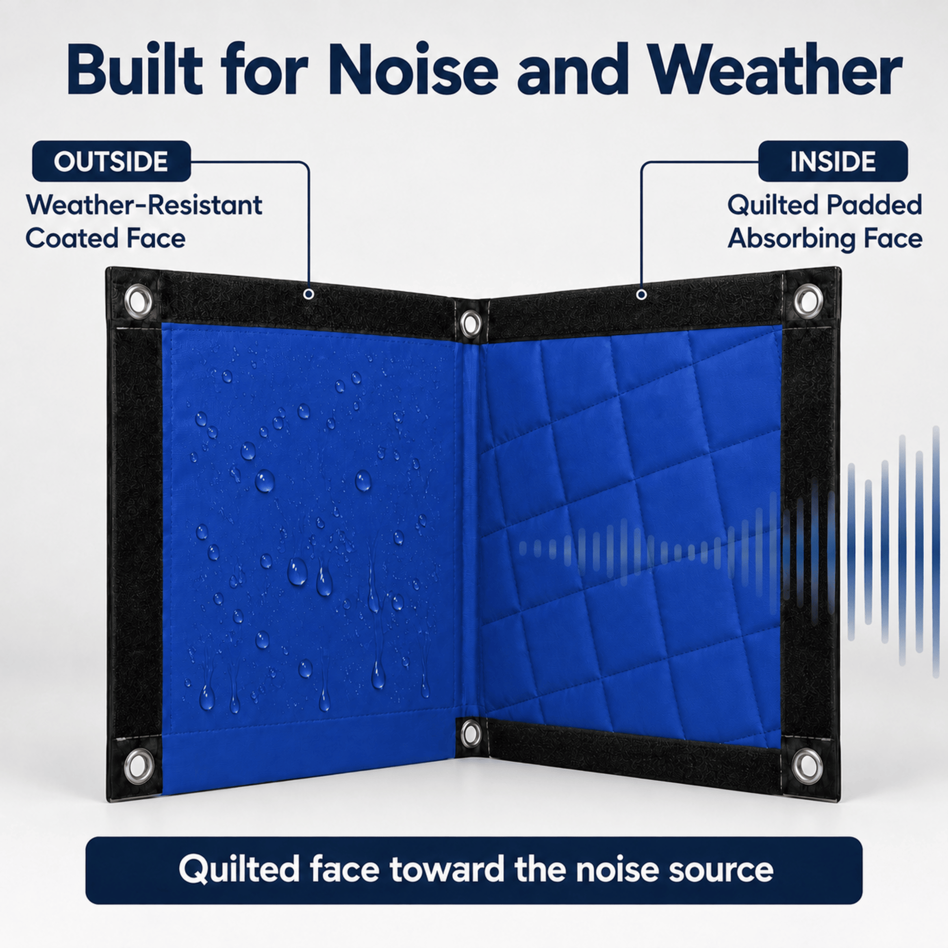 Outdoor Soundproof & Water Proof - Air conditional - KK1479 Blue / 1 Piece