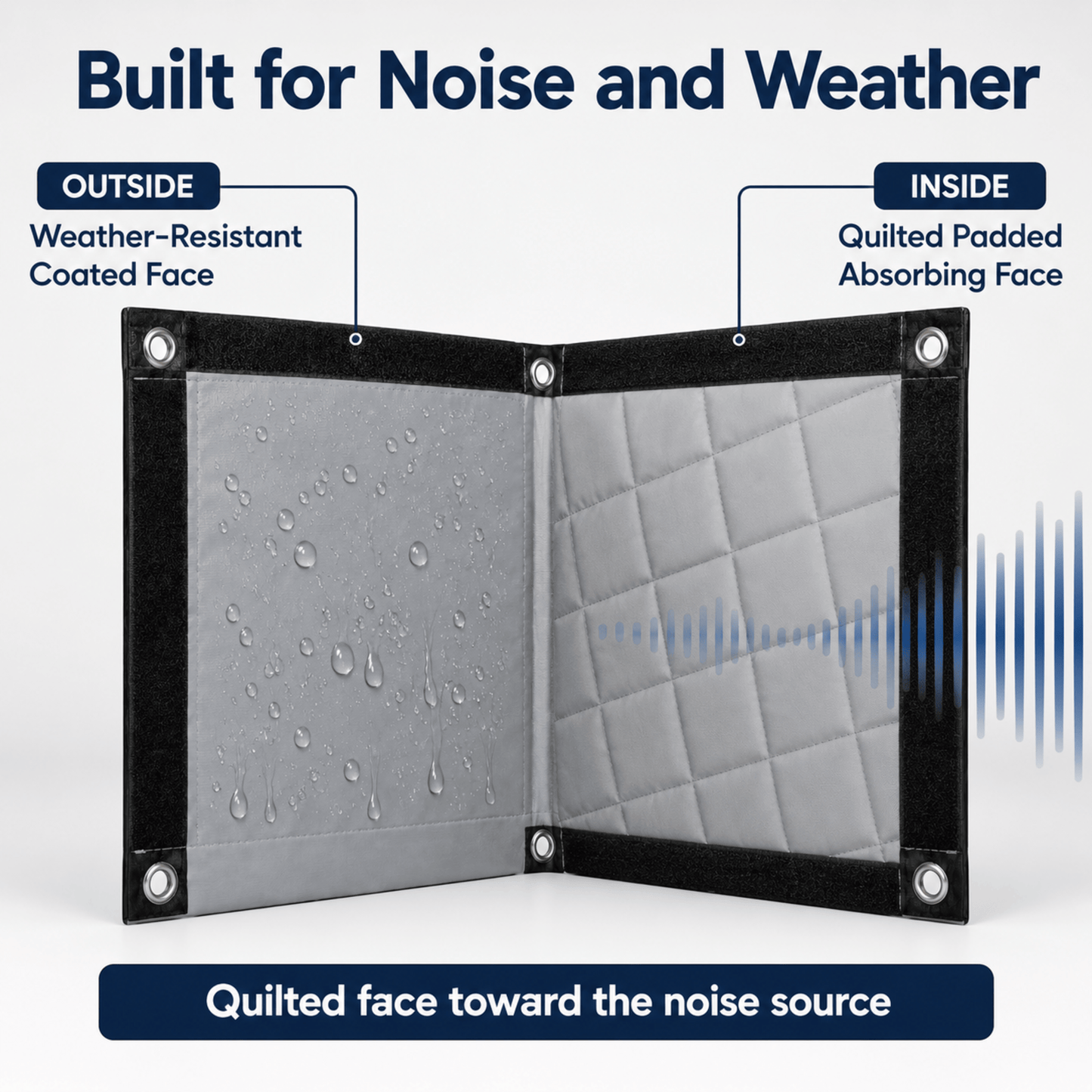 Outdoor Soundproof & Water Proof - Air conditional - KK1479