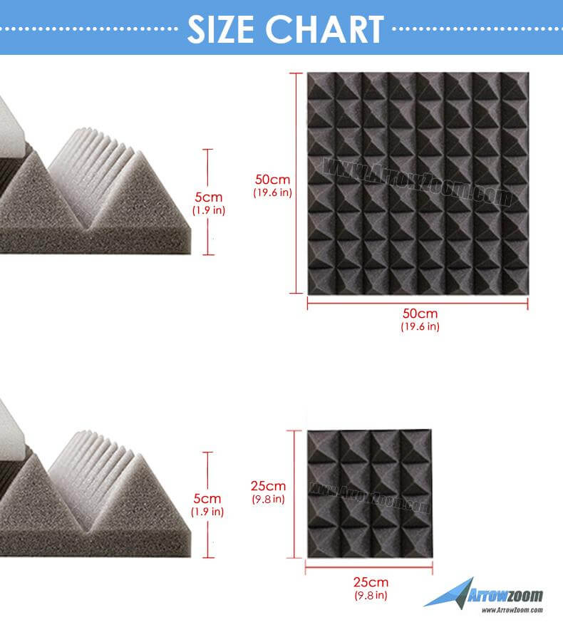 Acoustic Pyramid Foam Size Chart