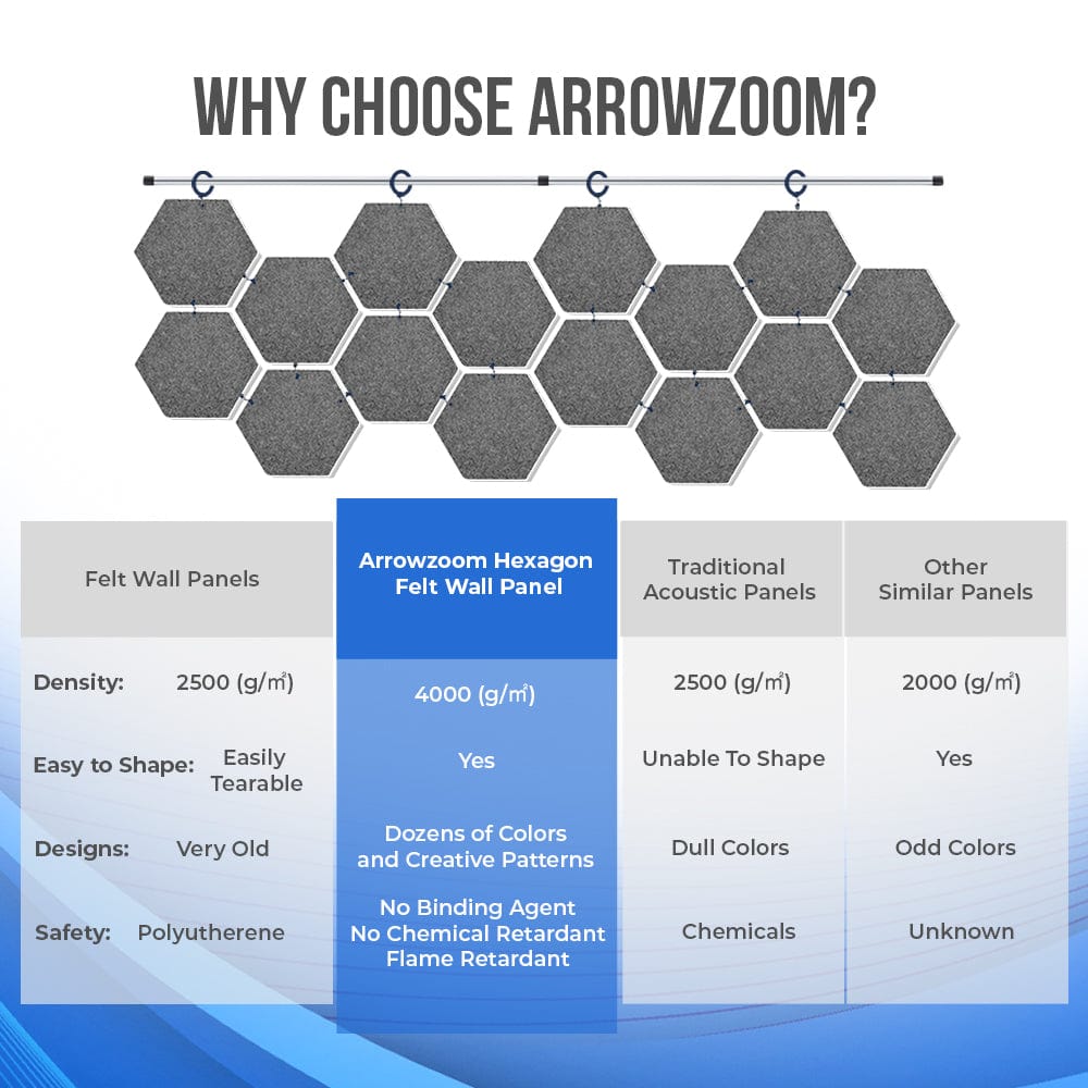 Arrowzoom Hanging Hexagon Sound Absorbing Clip-On Tile - KK1240