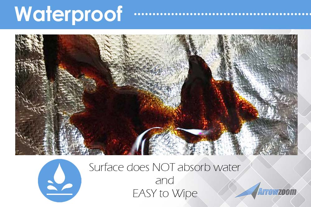 Arrowzoom Fireproof Aluminum Insulation Foil Mat - 1 Meter - KK1151 (Water Pipe/ Furnace/ AirCon/ Ceiling )