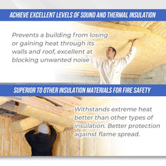 Arrowzoom Acoustic Mineral Wool Thermal Insulation and Room Soundproofing  Fiber Waterproof Isolation Roll - KK1157