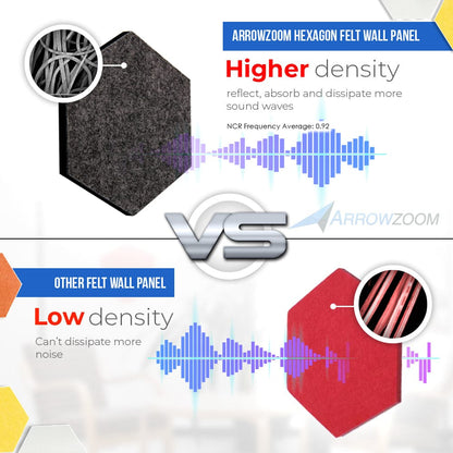 Arrowzoom Hexagon Felt Sound Absorbing Wall Panel - Blue and White  - KK1224