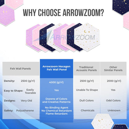 Arrowzoom Hexagon Felt Sound Absorbing Wall Panel - Starry Art - KK1231