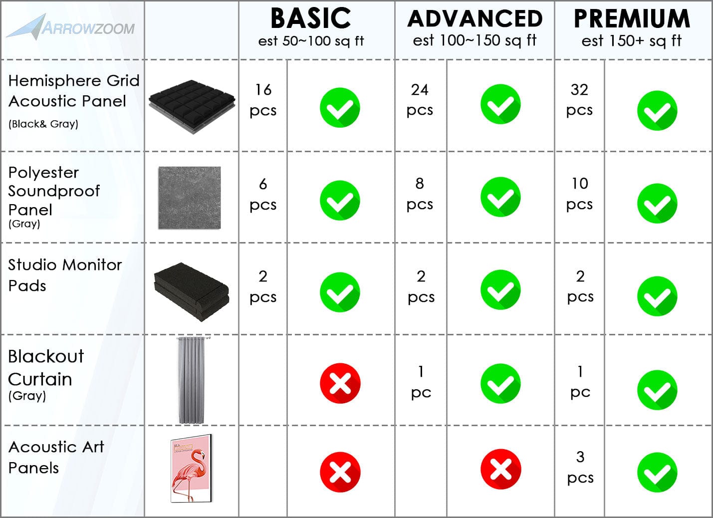 Arrowzoom Comfortable Living Room Kit - All in One Acoustic Panels - KK1183